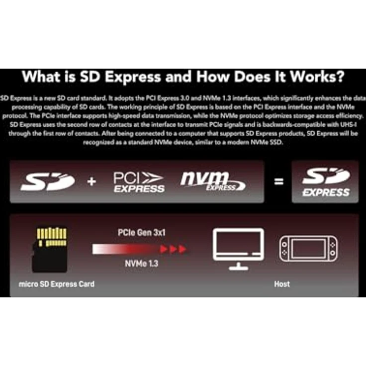 Lexar microSD Express 7.1 PLAY Pro 1 TB, Hochgeschwindigkeits-Speicherkarte für Spiele und Multimedia – Bild 5