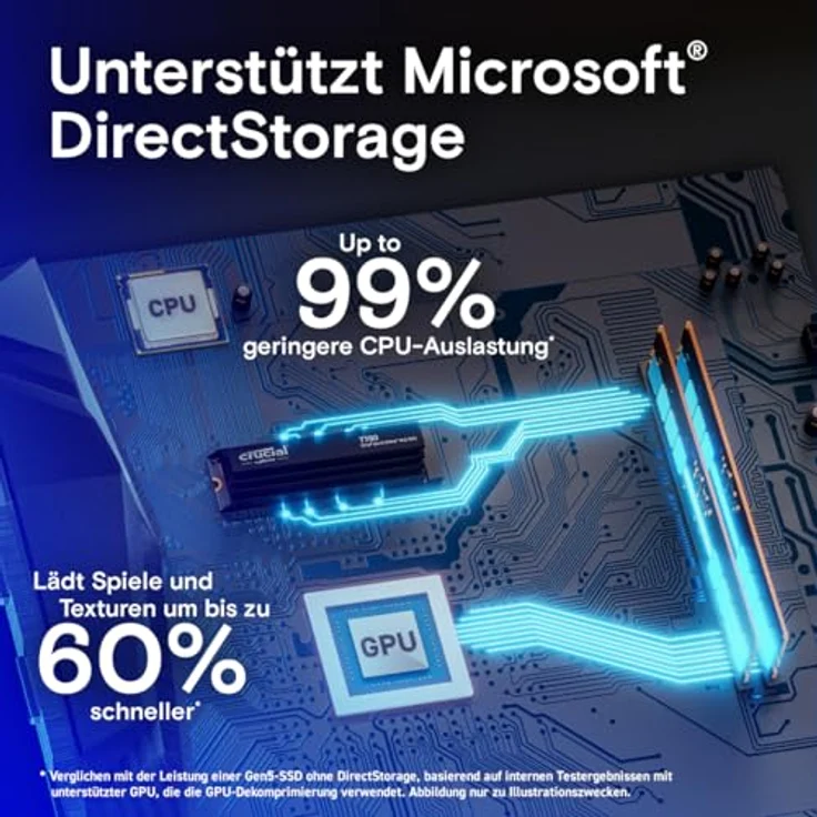 Crucial T700 1TB Gen5 NVMe M.2 SSD mit Kühlkörper - Bis zu 11.700 MB/s - DirectStorage-fähig - CT1000T700SSD5 - Gaming, Fotografie, Videobearbeitung & Design - Internes Solid State-Laufwerk – Bild 4