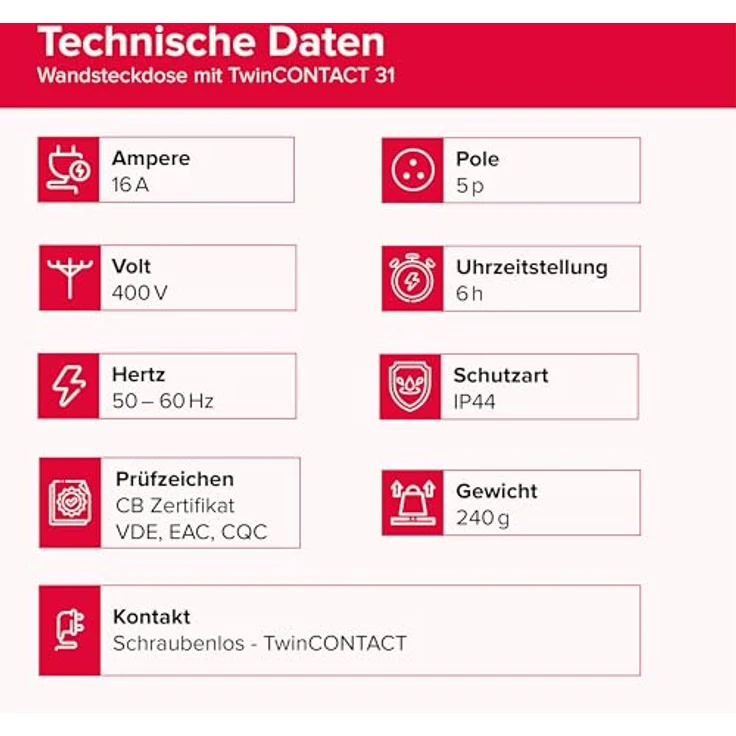 Mennekes 101100102 31 E-Steckdose 5p 16A 6h 400V-rt IP44 AP Rot – Bild 3