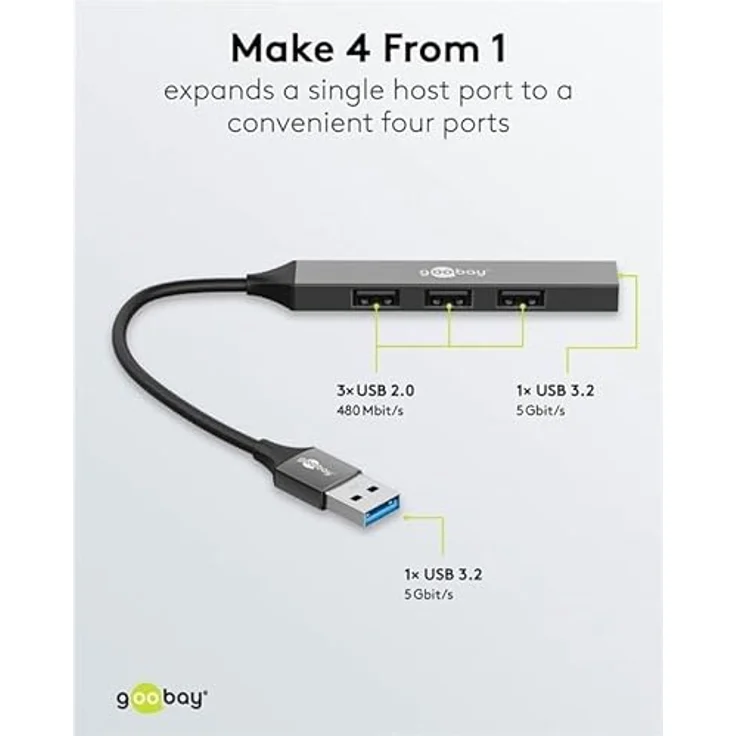 goobay 4-Port USB 3.2 Hub Slim/USB Mehrfachstecker / USB-A zu 4-Fach USB-A Multiport Adapter / Aluminiumgehäuse / 5 Gbit/s / Schwarz – Bild 3