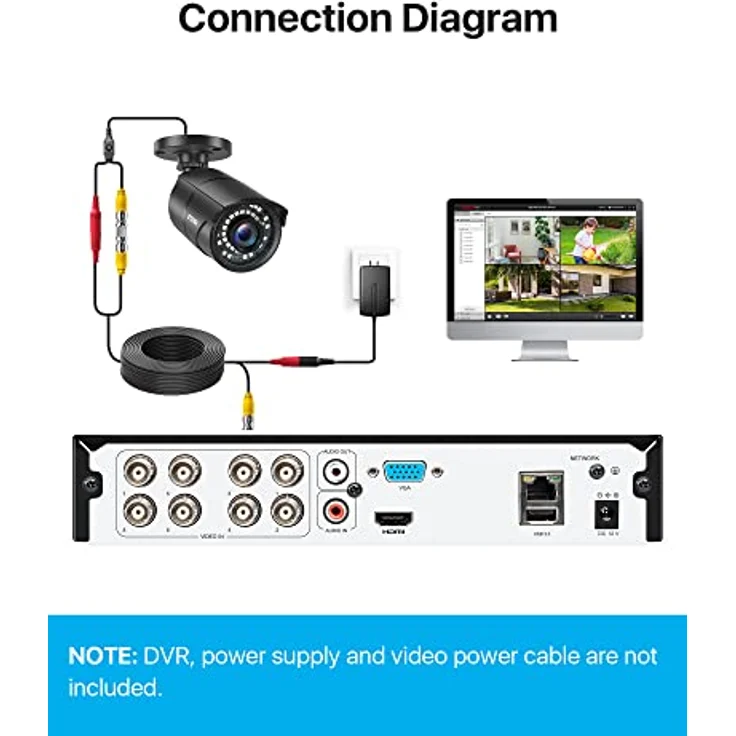 ZOSI CCTV 2.0MP 1080P Full HD Außen Überwachungskamera Sicherheitskamera 30M IR Nachtsicht BNC Kabelgebunden Metallgehäuse Schwarz – Bild 5