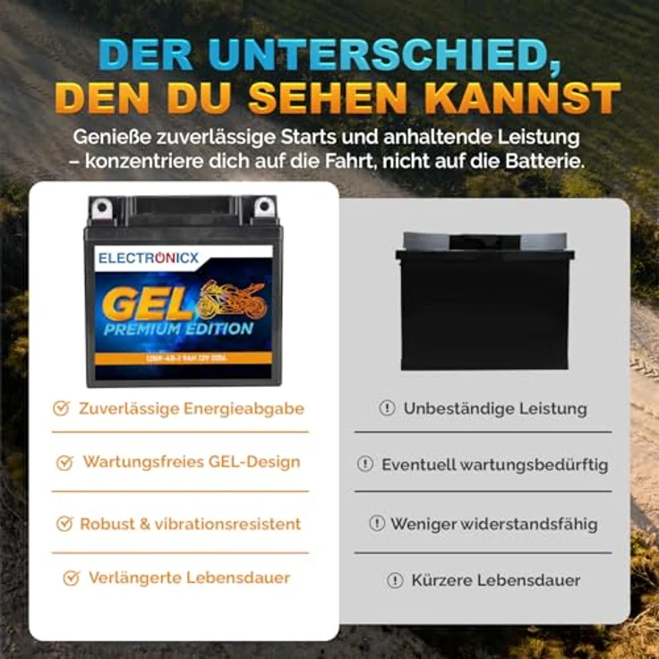 Electronicx GEL-12N9-4B-1 GEL Batterie 9Ah 12V, wartungsfrei, auslaufsicher, vibrationsfest für Motorrad, Roller, Quad und ATV – Bild 7
