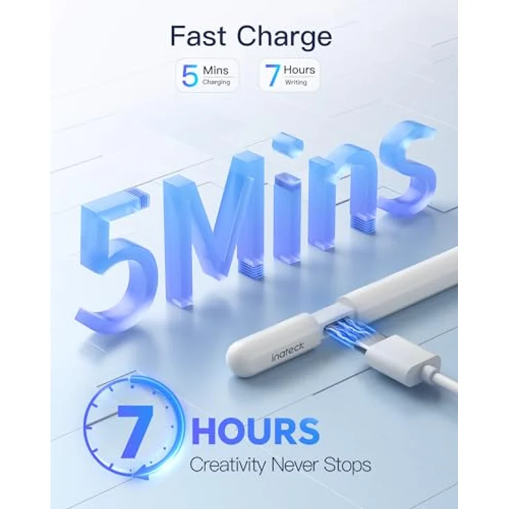 Inateck Eingabestift Stylus Pen für iPad 2018-2024, Handballenabweisung,5 Min Schnellladung, kompatibel mit iPad Pro, iPad Air, iPad Mini, Schwarz – Bild 2