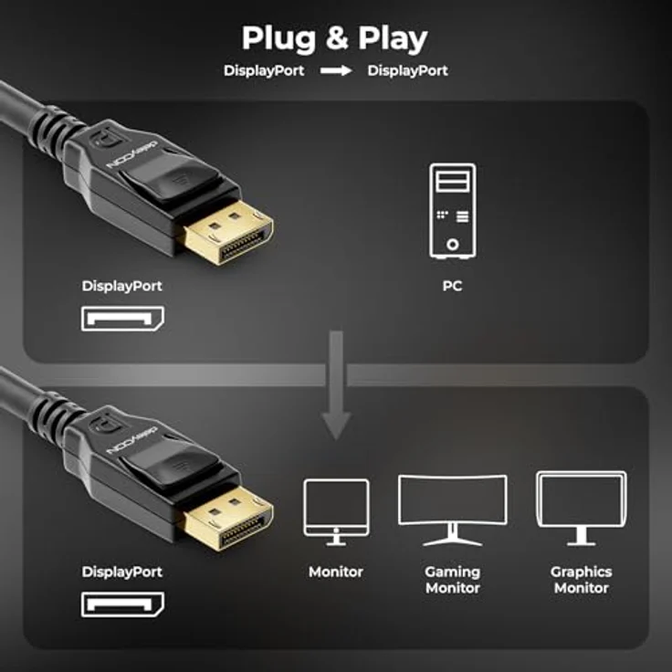 deleyCON 1,5m DisplayPort 8K Kabel 1.4, bis 8K@60Hz für Gaming Monitore bis 240Hz, HBR3 DSC HDR-10, schwarz – Bild 5