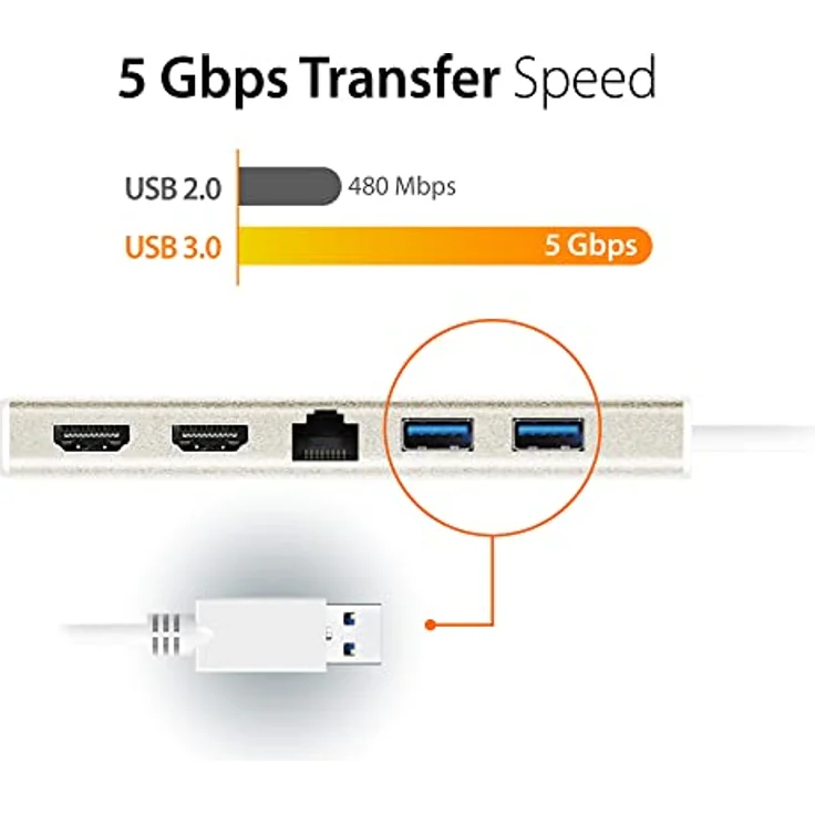 j5create USB-C Dual HDMI Hub - Typ C Dockingstation mit 2X HDMI, 2X USB 3.0, Ethernet, PD 60W Durchgangsladung für Laptop & PC (JCD381) – Bild 4