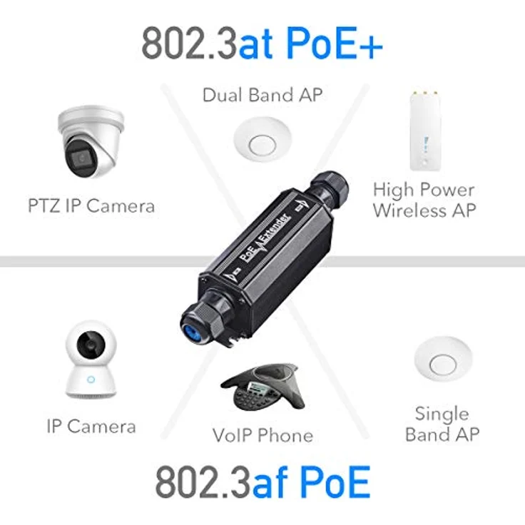 Cudy POE15 Gigabit Outdoor Wasserdicht IP67 PoE + Extender, 10/100/1000 Mbps, PoE-Repeater, BOE PoE, Wandmontage, IEEE 802.3at/802.3af, Wandmontage – Bild 3