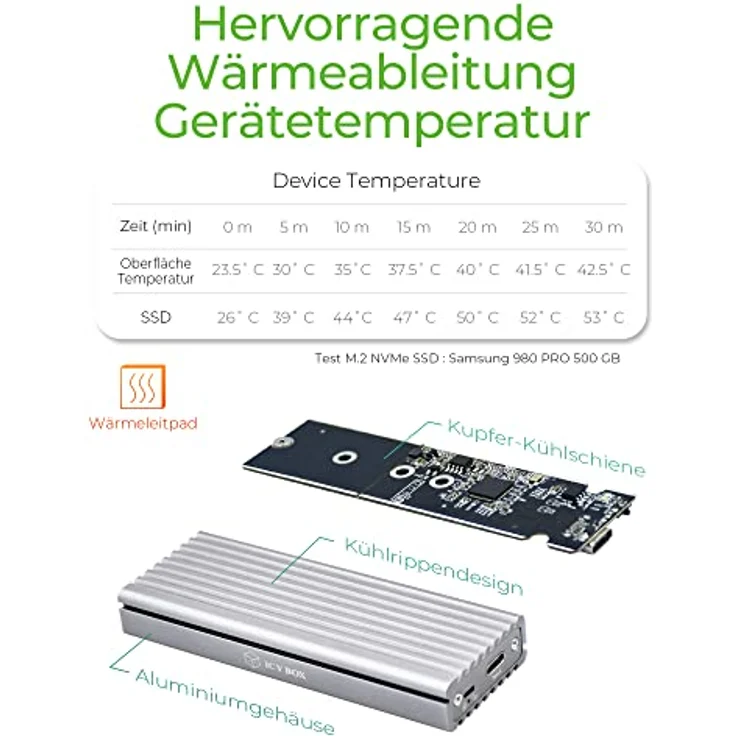 ICY BOX M.2 NVMe Adapter mit Gehäuse, USB 3.1 (Gen2, 10 Gbit-s), Kühlsystem, USB-C, USB-A, PCIe M-Key, Aluminium, Silber – Bild 5