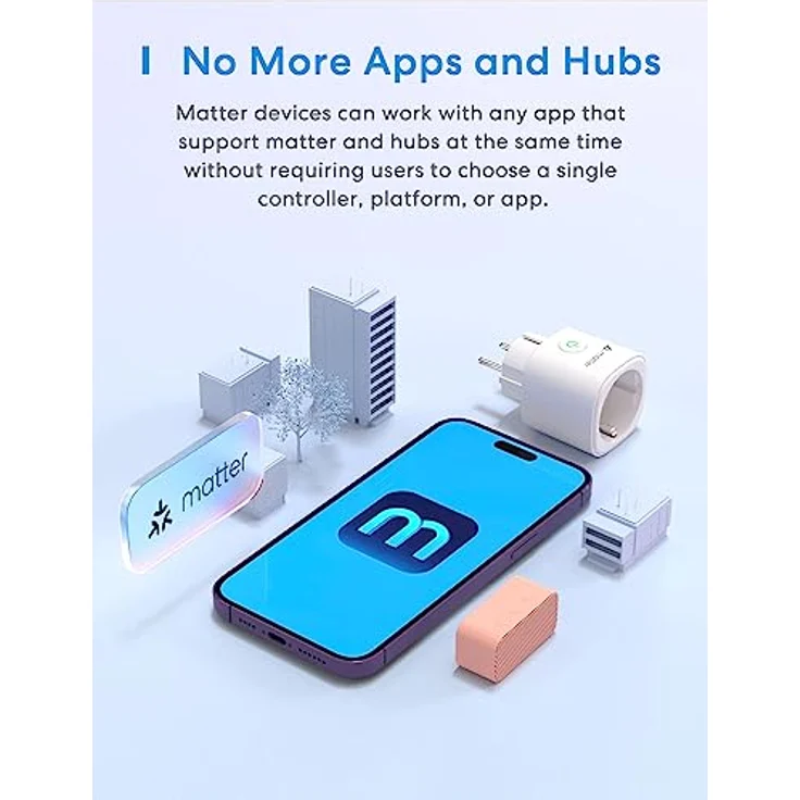 Meross Matter Smart Steckdosen mit Stromverbrauch, WLAN Steckdosen mit Stromzähler für Balkonkraftwerk, funktioniert Apple HomeKit, Alexa und Google, 16A, 2 Stücke – Bild 4