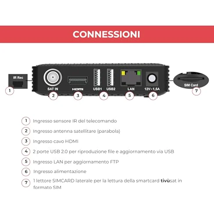 Digiquest Microsat Mini HD Tivùsat Receiver, Full HD HDR mit aktivierter Smartcard, schwarz – Bild 7