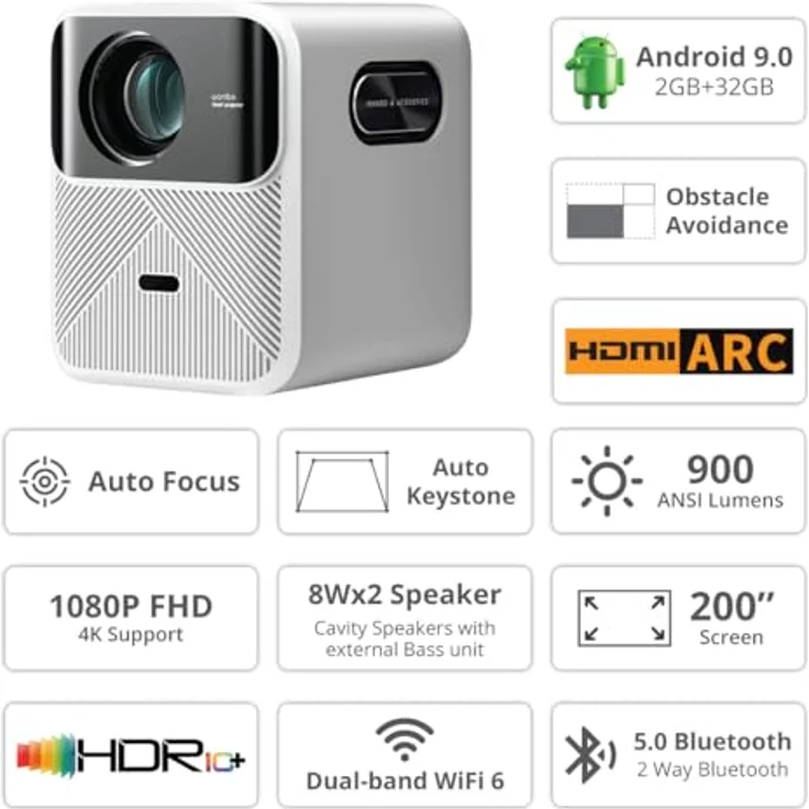 WANBO Mozart 1 Full HD Native 1080P, 4K HDR, 900 ANSI | HDMI Arc | Projektor für Zuhause | Android 2G + 32G | Auto (Focus + Keystone + Hindernisse) | Staubdicht | 16 W Speaker | WiFi 6, BT, schwarz - Preisvergleich – Bild 2