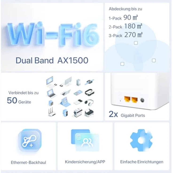 Tenda MX3 Mesh Wi-Fi 6 System, 3er Pack Dual-Band Router mit bis zu 1501 Mbit/s, Weiss – Bild 2