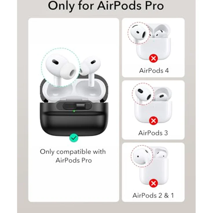 ESR AirPods Pro Hülle Pulse Serie mit HaloLock, MagSafe Ready, Magnetische Deckelverriegelung, Sturzschutz mit Trageband, Schwarz – Bild 2