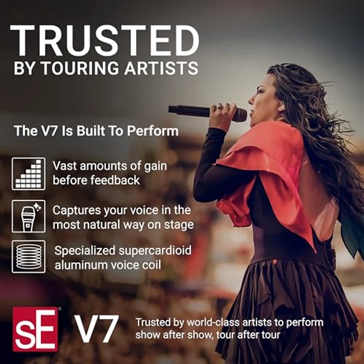 WD Electronics V7 Vintage Edition, Dynamisches Gesangsmikrofon mit DMC7-Kapsel und patentiertem Shockmount – Bild 3