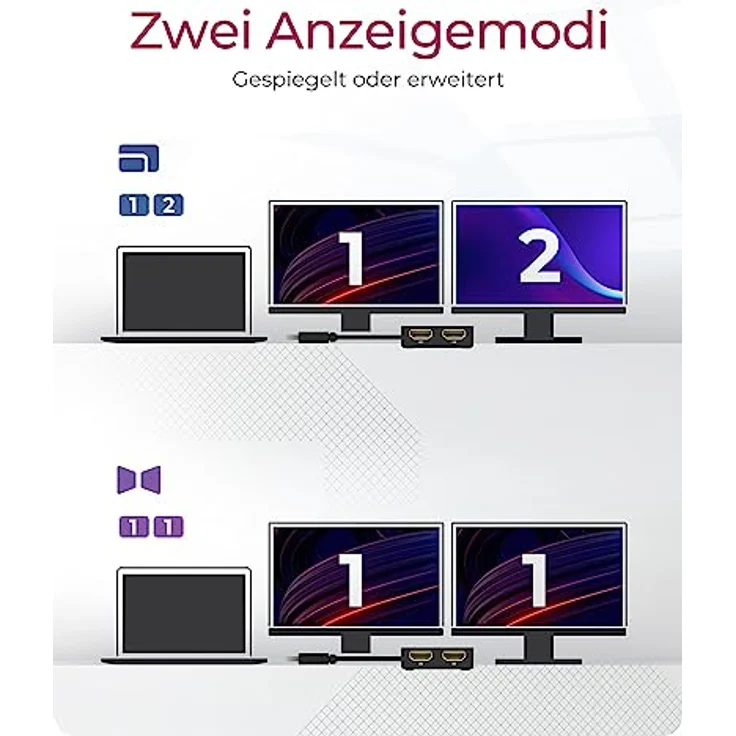 ICY BOX USB zu Dual HDMI Splitter (2K 60Hz / 4K 30Hz), USB-A & USB-C zu 2X HDMI, Unterstützt Windows, MacOS & ChromeOS, IB-SPL1029AC – Bild 4