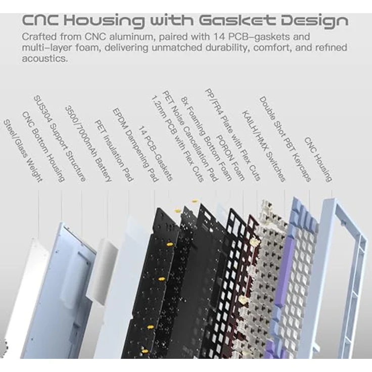 CutiePcs WOBKEY Rainy 75 Mechanische Tastatur, Aluminiumgehäuse, HMX/JWK Switches, Kabelgebunden und kabellos, Dazzling A-RGB Beleuchtung, Pro - Silber – Bild 3