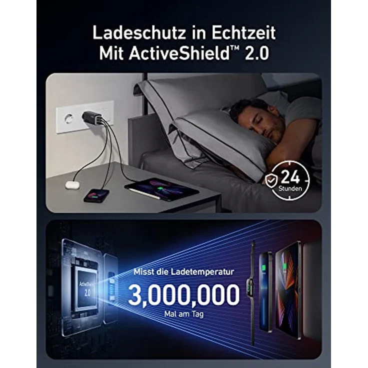Anker USB C Ladegerät, 737 Charger GaNPrime 120W, PPS 3-Port schnell kompakt, Netzteil für MacBook Pro/Air, iPad Pro, Galaxy S22/S21, Dell XPS 13, Note 20/10+, iPhone 13/Pro, Pixel und mehr – Bild 3