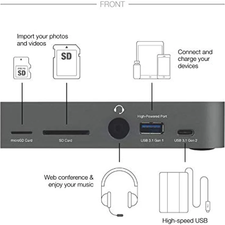 OWC - Thunderbolt 3 Dock - 14-Port Thunderbolt 3 Dock inkl. Kabel - Space Gray – Bild 2