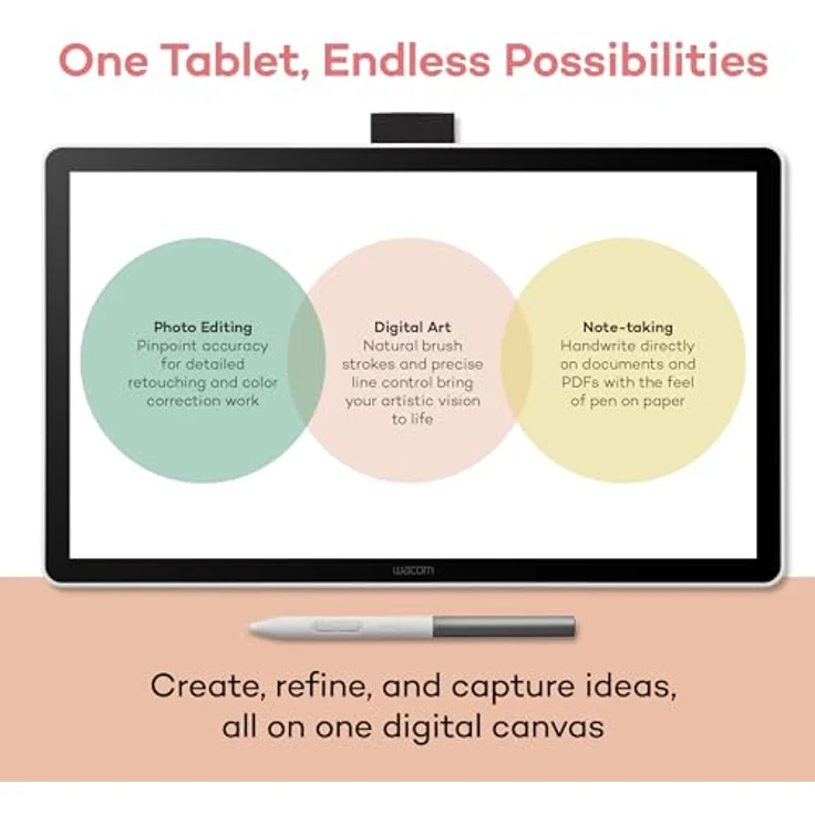 Wacom One Pen Display 14", Grafiktablett mit hochauflösendem Bildschirm – Bild 5