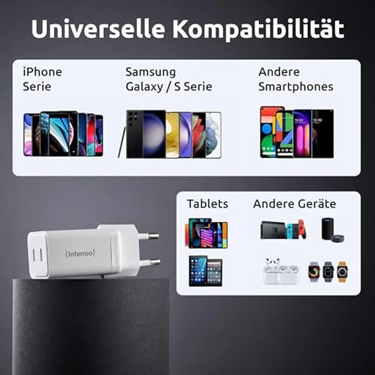 Intenso Power Adapter 40W, 2x USB-C Induktions-Ladegerät, Weiß, kompakt und mit GaN-Technologie – Bild 8