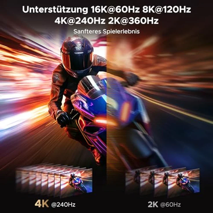 UGREEN 16K DisplayPort Kabel 2.1, 80Gbps mit HDR, G-Sync, FreeSync, 1M, kompatibel mit 16K@60Hz, 8K@120Hz, 4K@240Hz für PC und Gaming Monitor – Bild 3