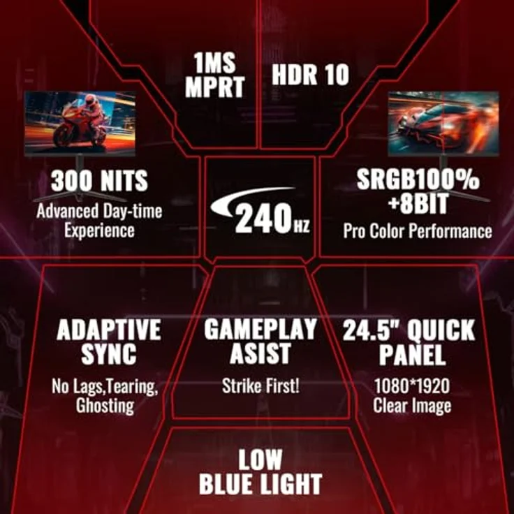 Smart Tech 25 Zoll Gaming Monitor, Full HD (1920x1080), 240Hz, USB-C 65W, 1ms MPRT, FreeSync, Höhenverstellbar, Schwarz – Bild 4