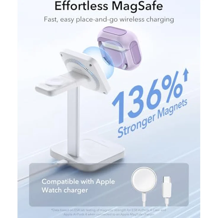 ESR AirPods 4 Hülle, kompatibel mit AirPods 4 Gen (2024), USB-C, kabelloses Laden, magnetischer Deckel, Schutzhülle mit Handschlaufe, Orbit Hybrid, Lila – Bild 5