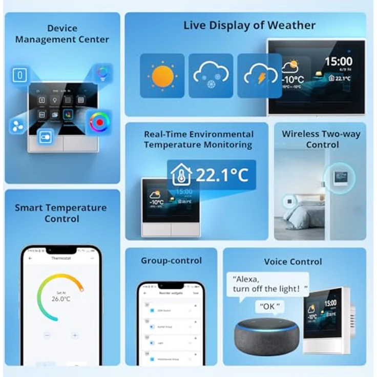 Sonoff NSPanel, Smart Home Hub mit HMI-Steuerung und intelligenter Temperaturregelung, Weiss – Bild 2