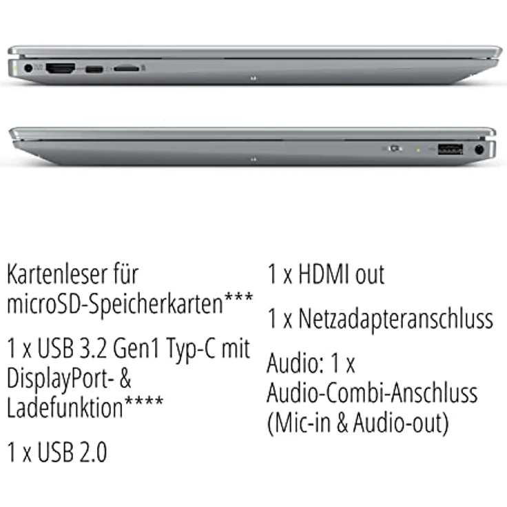 MEDION E15309 39,6 cm (15,6 Zoll) Full HD Notebook (AMD Ryzen 7 5700U, 16GB DDR4 RAM, 1TB PCIe SSD, Webcam, Win 11 Home) – Bild 4