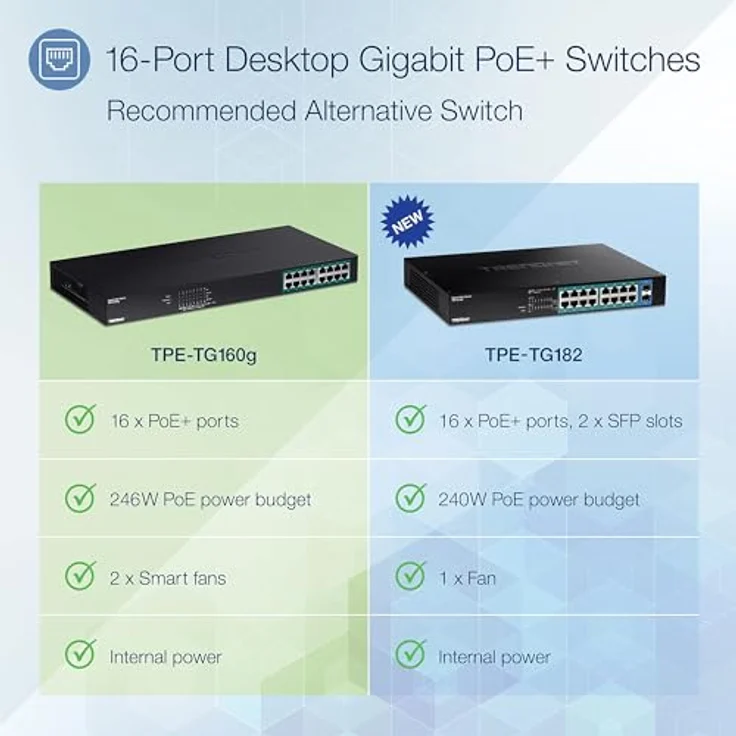 TRENDnet 16-Port-Gigabit-PoE + -Switch, 16 x Gigabit-PoE + -Ports, TPE-TG160g, 246 W PoE-Leistungsbudget, 32-Gbit - s-Switching-Kapazität, Desktop-Switch, Ethernet-Netzwerk-Switch, Metall – Bild 2