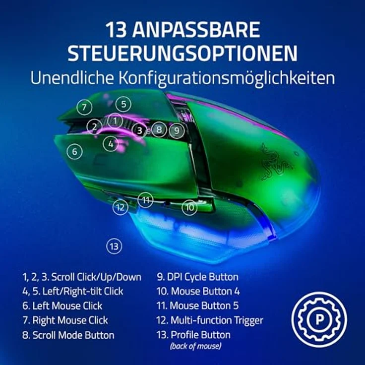 Razer Basilisk V3 Pro Phantom Green Edition, Anpassbare kabellose RGB-Gaming-Maus mit 35K DPI Sensor, 4-Wege-Scrollrad und 13 Tasten – Bild 5