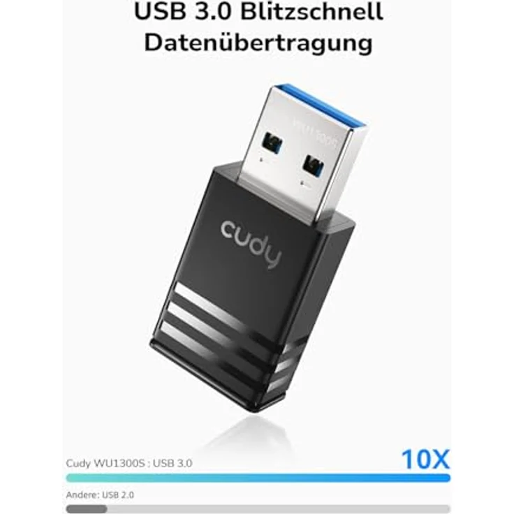 Cudy WU1300S WLAN-Stick – Bild 7