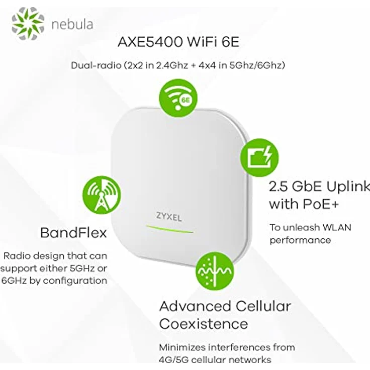 Zyxel NWA220AX WiFi 6E NebulaFlex Access Point, MU-MIMO, 4800 Mbit/s, weiß – Bild 5