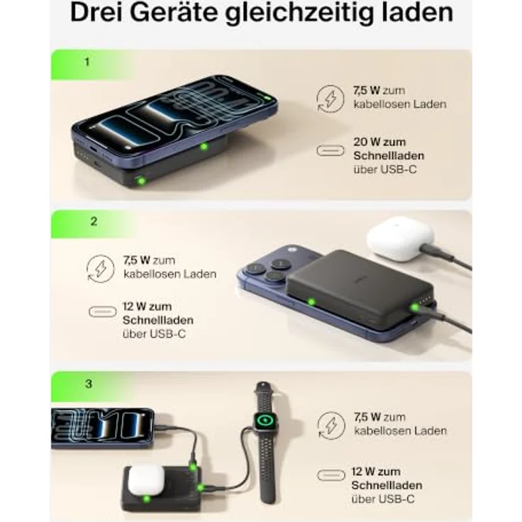 Belkin BoostCharge Slim Magnetische Powerbank 10.000 mAh, 7,5 W, USB-C, Schwarz für iPhone 12-17 – Bild 4