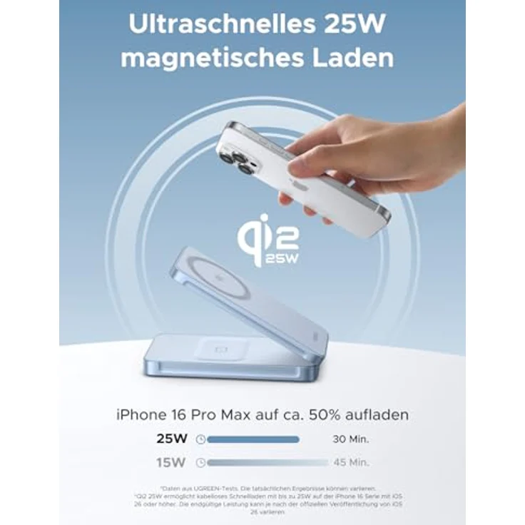 UGREEN MagFlow 2-in-1 Magnetisches Wireless Charger 25W, Qi2 zertifiziert, faltbar, kompatibel mit MagSafe für iPhone 17/16 Serie & AirPods, mit 1M Kabel – Bild 2