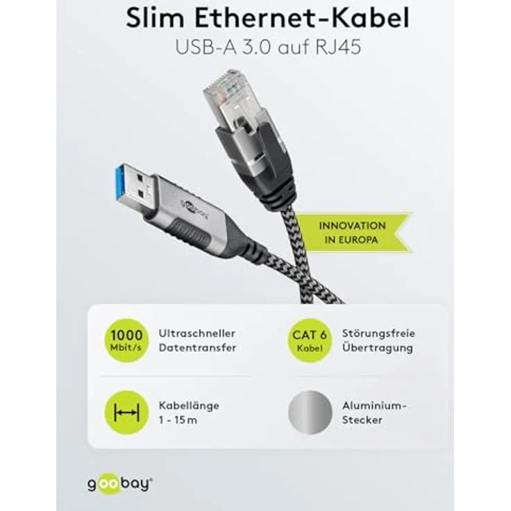 Goobay Ethernet-Kabel USB-A 3.0 auf RJ45 Slim, 7.5 m, CAT 6, bis 1 Gbit/s, schwarz-silber – Bild 2