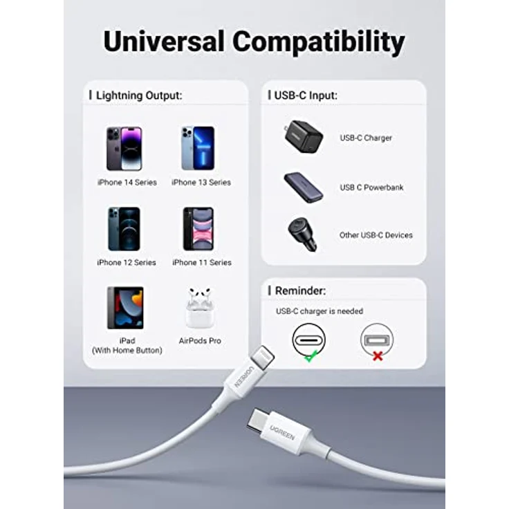 Ugreen Lightning To Type-C Cable 1m white – Bild 4