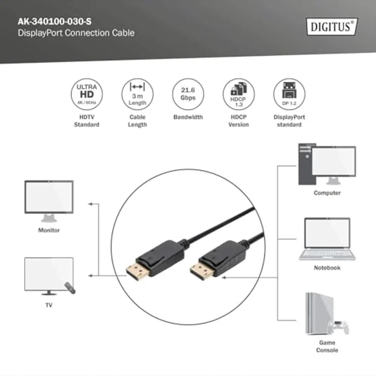 Planet ASSMANN - DisplayPort-Kabel - DisplayPort (M) - DisplayPort (M) - 3 m (DisplayPort 1.2) - geformt - Schwarz (AK-340100-030-S) – Bild 3