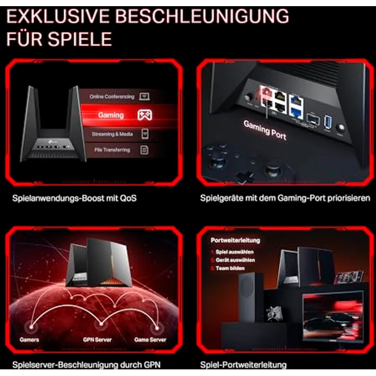 TP-Link Archer GE800 BE19000 Tri-Band Wi-Fi 7 Gaming Router - Wireless router 802.11a/b/g/n/ac/ax/be (Wi-Fi 7) – Bild 5