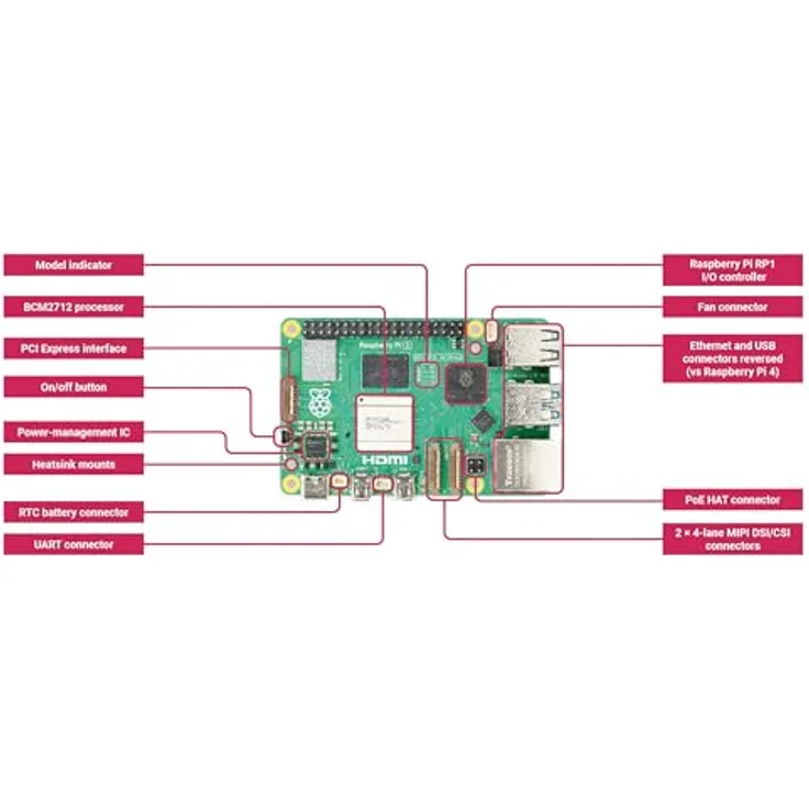 BerryBase Raspberry Pi 5, 8GB RAM Light Starter Kit mit Gehäuse und Zubehör, weiß – Bild 8