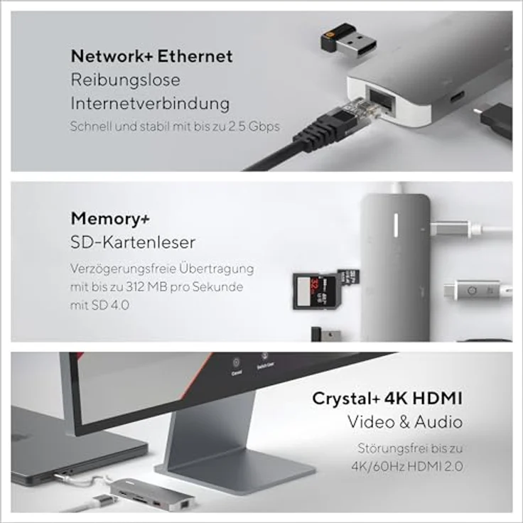 LINQ Connects 8-in-1 Pro-C Multiport-Hub mit 4K HDMI, Ethernet und Kartenleser - 10Gbps - Geeignet für Laptops und Tablets – Bild 4