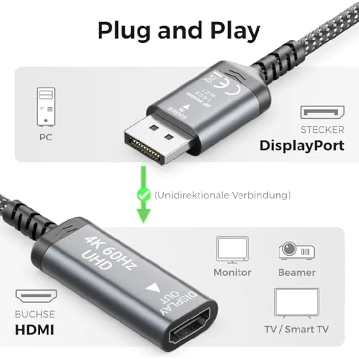 deleyCON 4K DisplayPort zu HDMI Adapter, Unidirektional mit 4K @60Hz, 1080p @240Hz und 1440p @165Hz, für Gaming PC und HDMI Monitor/TV/Beamer – Bild 2