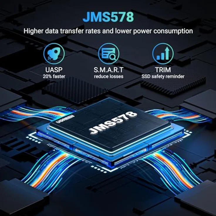 UGREEN USB 3.0 Externes Festplattengehäuse 2,5 Zoll SATA III HDD/SSD, 6 TB, Max 5 Gbps, UASP, Windows/Mac/Linux, Werkzeuglos – Bild 5