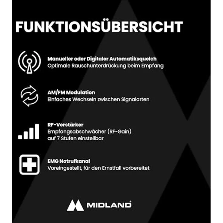 Midland CB-Fahrzeugfunkgerät MIDLAND 18, 4 W Leistung, digitales Rauschsperrensystem, mehrfarbiges Display, Zigarettenanzünderanschluss – Bild 3