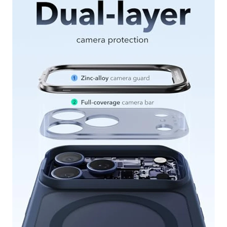 ESR iPhone 17 Pro Hülle, Kamerasteuerung, kompatibel mit MagSafe, Militärnorm Schutzhülle, integrierter versteckter Ständer, kratzfeste Rückseite, Classic Serie, Matt Blau – Bild 4