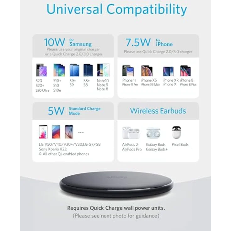 Anker Wireless Charger PowerWave Ladepad, Kabelloses 7.5W Ladegerät für iPhone 11/XR/XS/X/8, 10W für Samsung Galaxy S20/S10/S9/S9+/S8 (Netzteil Nicht inklusive, 120cm Kabel inklusive) – Bild 2