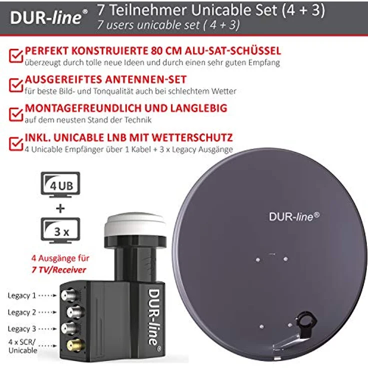 DUR-line MDA 80 Satellitenschüssel anthrazit + Unicable LNB UK 102 – Bild 3
