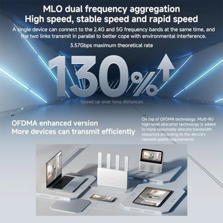 Xiaomi Router BE3600, High-Speed Wi-Fi 7, 2.5Gbps Ethernet Port, Quad-Core 1.1GHz CPU, Xiaomi Mesh – Bild 5