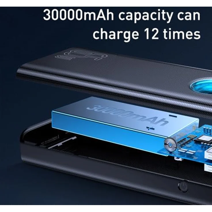 Baseus Powerbank Amblight 30000mAh, 4xUSB, USB-C, 65W (Schwarz) – Bild 5