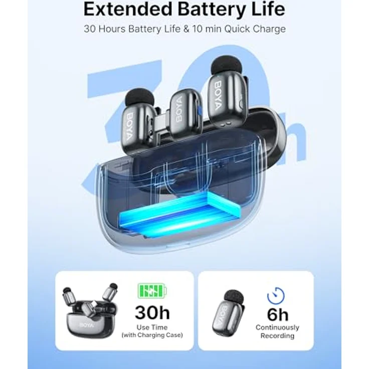 Boya Mini 2-01 (Grau), Drahtlos-Mikrofonsystem mit USB-C und Lightning Empfänger, 2x TX, 50m Reichweite, omnidirektionale Kondensatormikrofone, bis zu 5h Akkulaufzeit. – Bild 8