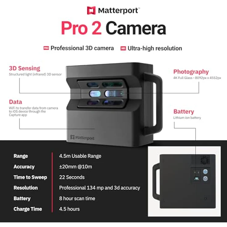 Matterport Pro2, Action Cam mit hochauflösender 3D-Scantechnologie – Bild 2